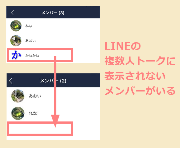 Lineの複数人トークに表示されないメンバーがいる原因 世界一やさしいアプリの使い方ガイド