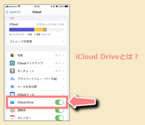 mac01でicloudファイルを共有する方法
