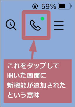 緑の点の意味を書いた図