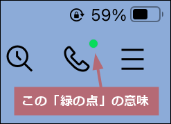 電話マークの緑の点を示す図