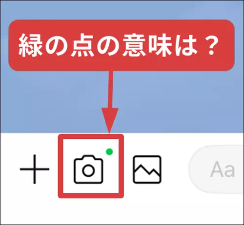 LINEトーク画面のカメラマークの緑の点を示す図