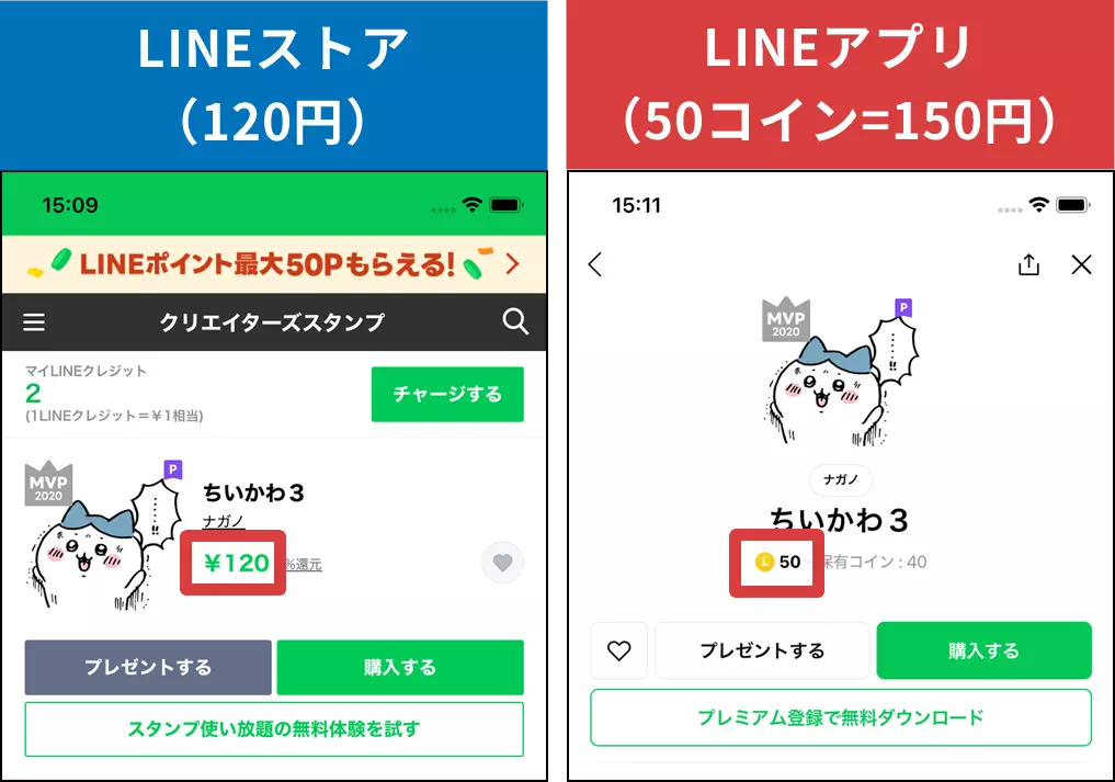 120円スタンプのLINEストアとLINEアプリの価格差